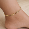 Figaro Link Gold Filled Anklet (Flat)-5mm